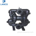 China stainless steel Pneumatic Diaphragm Pump Factory